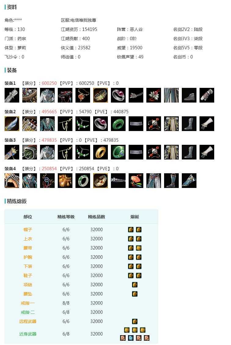 B127983【电信唯满侠药萝2W】可过户资历15W4/十三红十四红凤仙粉蝶粉兔红小资历红大资历红龙红十五红蛇红红寻香红发二代灰一代灰三代灰银/资历金鼠金中秋金蝶金珊瑚金角金新云金女仆金雪金海金刺金蔷