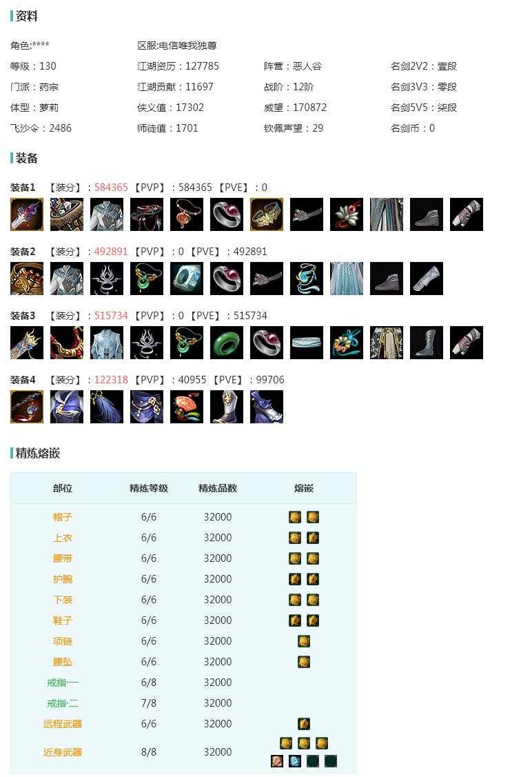 B126236【电信唯满侠药萝1W5555】可过户130CW幽微夜/十二红十四红凤仙粉蝶粉猴红兔红小资历红龙红/二代灰一代灰三代灰银/资历金龙女金新云金雪金海金刺金蔷薇金穆金龙金铃金精灵金蛇金永夜金翎
