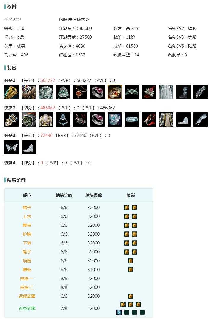 B126073【电信蝶恋花琴爹5K8】可过户八红/狐金鸡金考金国金龙女金猪金角金穆金三代金精灵金蓝龙隐金发/万川青绿黛瑾/锦衣行谒游黑机车天选粉无粉五期福袋成衣/白琼枝衣箜篌盒衣绣球衣/踏云盒狗盒歌盒